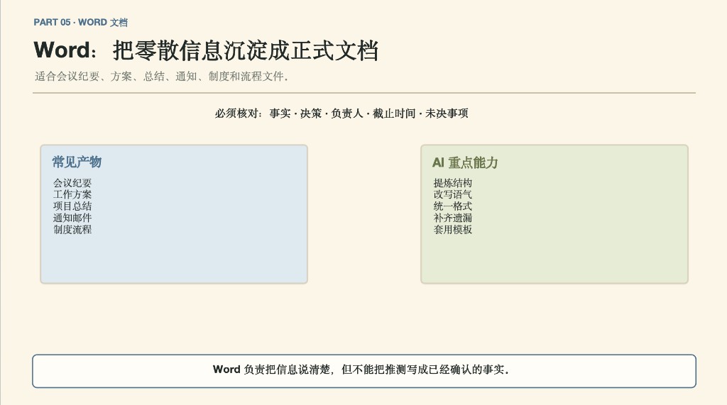 Word 文档