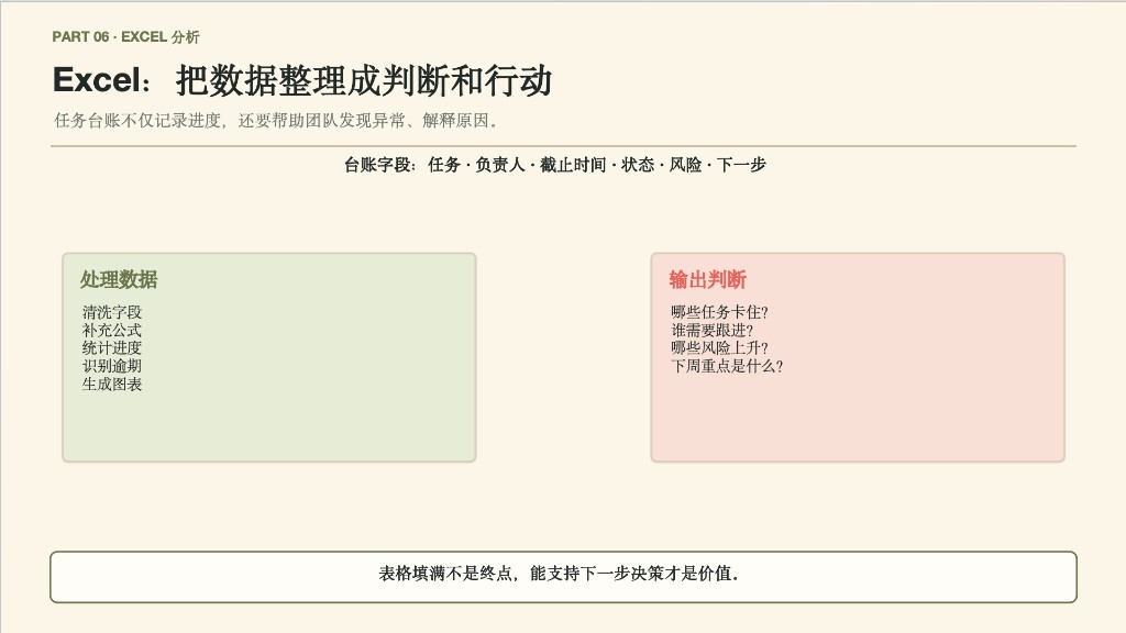 Excel 分析