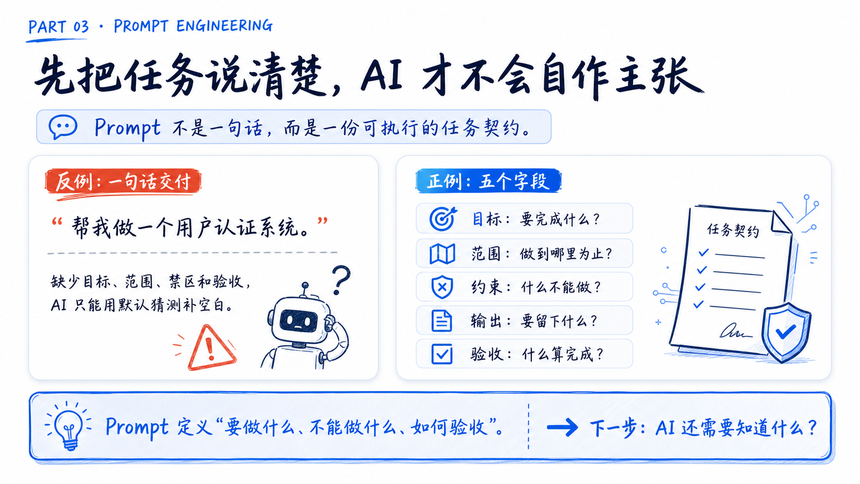 任务契约
