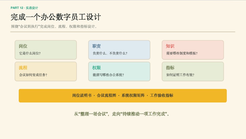 实战设计